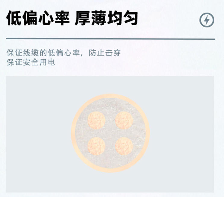 射频电缆在通信领域的应用与发展