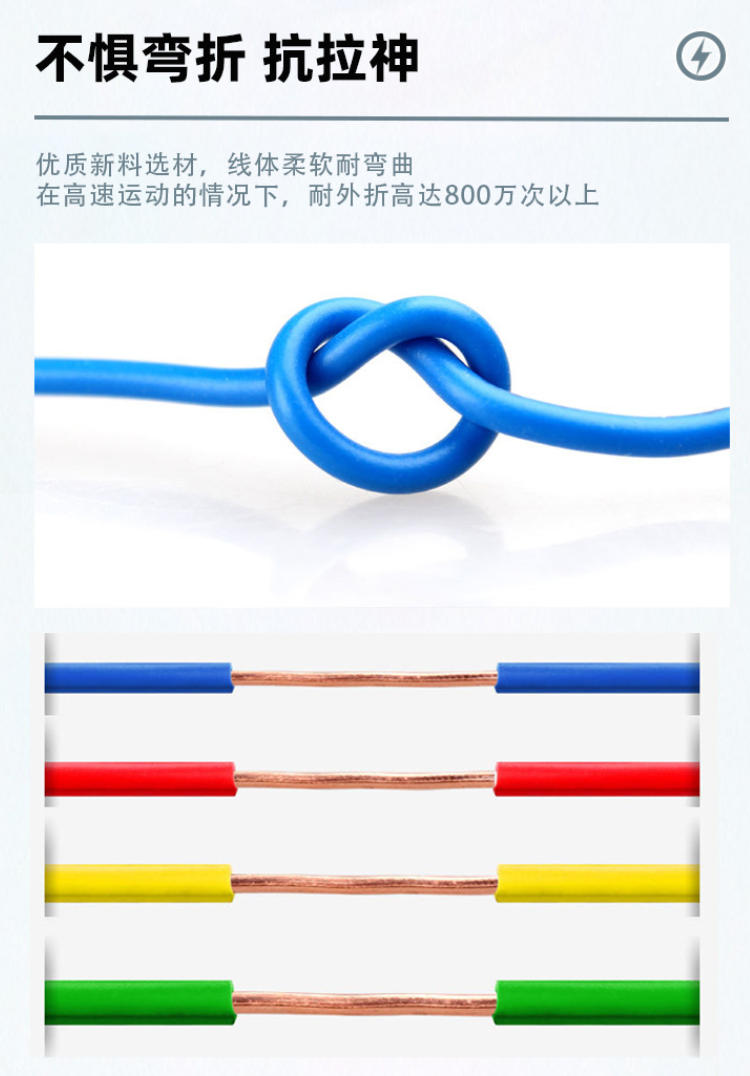 低压电缆结构：剖析其组成要素与独特设计特点